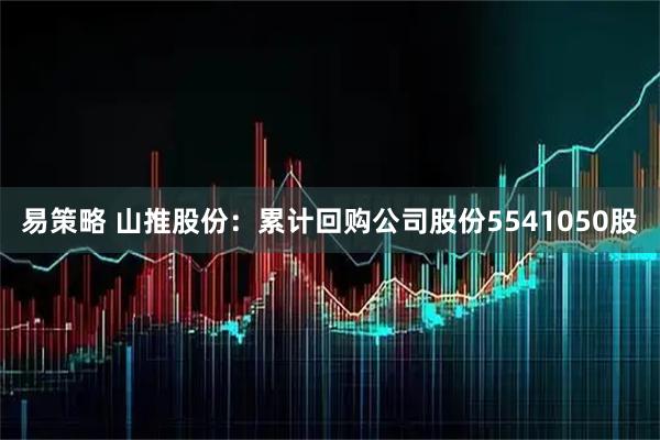 易策略 山推股份：累计回购公司股份5541050股