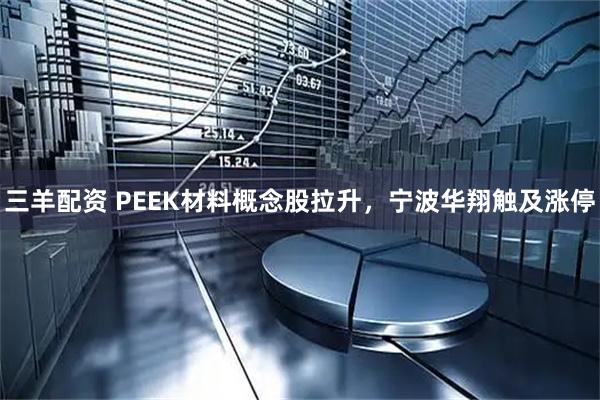 三羊配资 PEEK材料概念股拉升，宁波华翔触及涨停